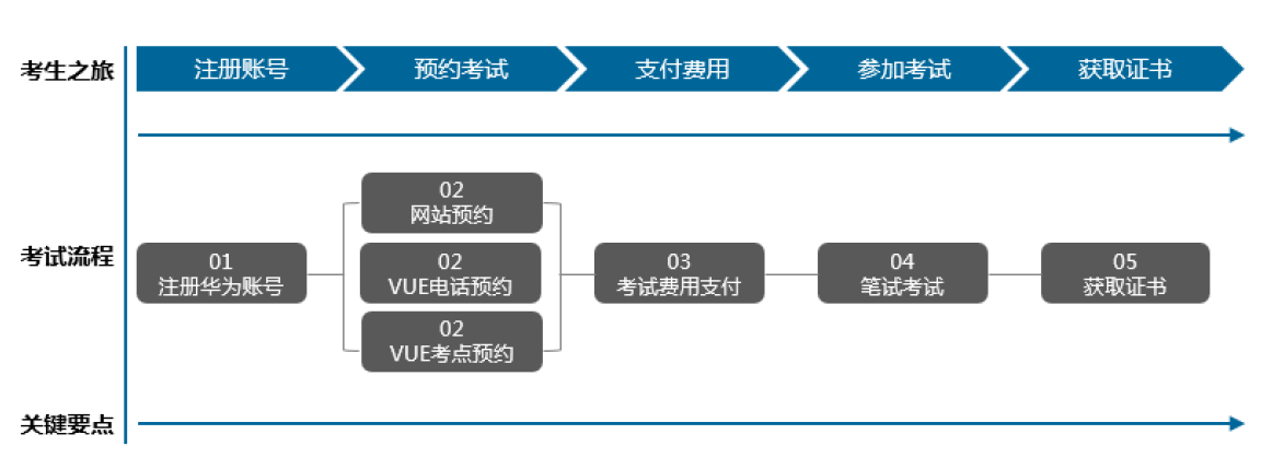 真人荷官发牌是诈骗吗.png